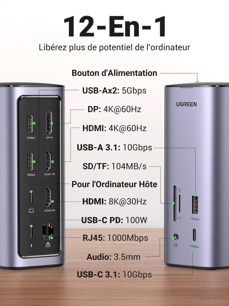 UGREEN Revodok Dock Station Accueil 12 en 1